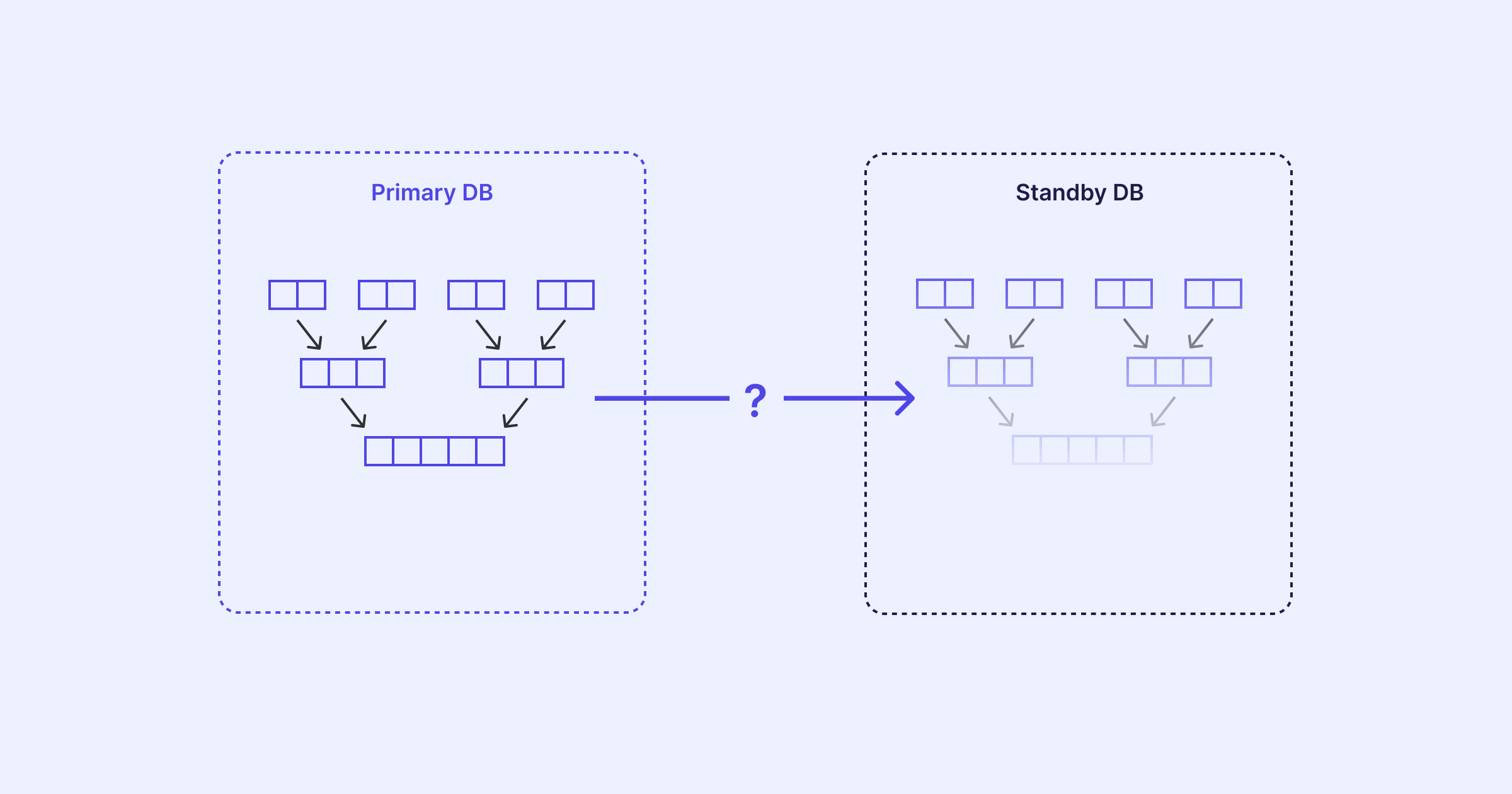 paradedb.com image